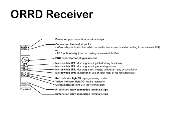 Orion DIN Rail Receiver, 3 Relays, 12 & 24Vdc