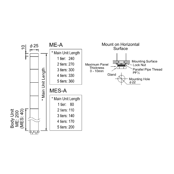 Signal Tower 25mm, 1 LED, Short Body, Direct Mnt, 24Vdc