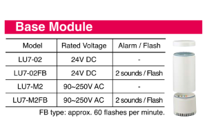 PATLITE 70mm Dia Base Module, 24VDC, Sounder & Flasher
